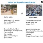 Rural healthcare chinese urban infrastructure statistics responsibility area figure differences national reality collective bureau adapted source