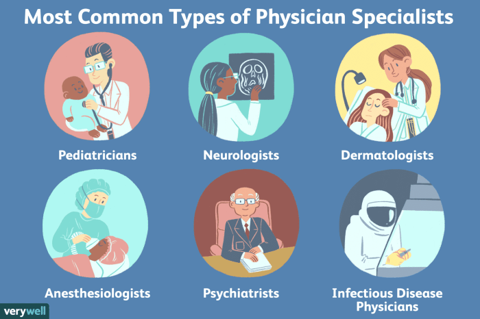 Medical providers doctors